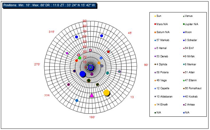 astronav2